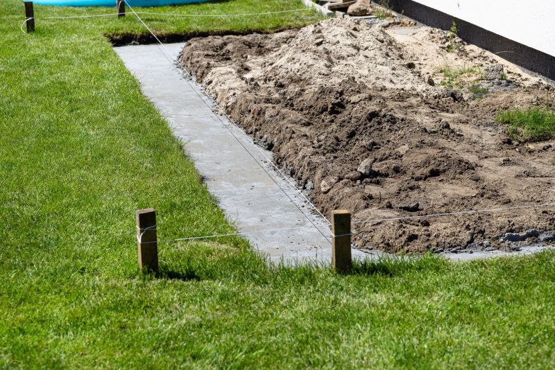 Increase Your Footer Construction Business with an AI Driven, Targeted Website